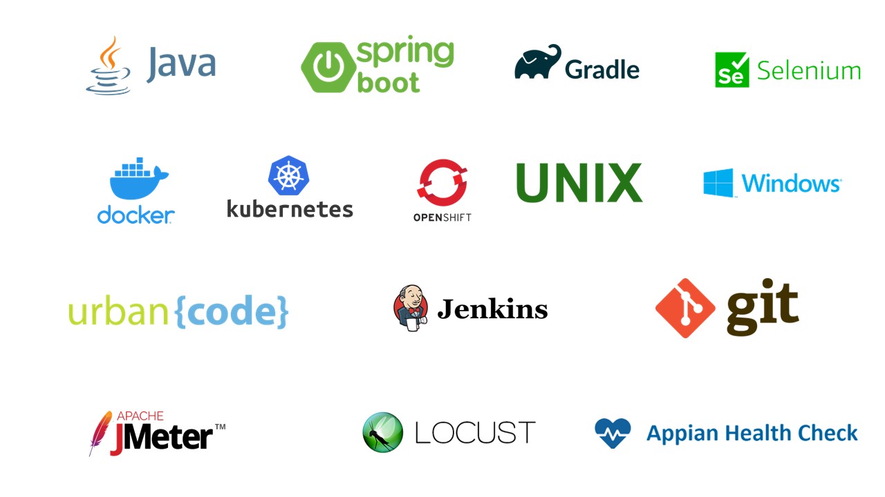 Integration tools integration tools